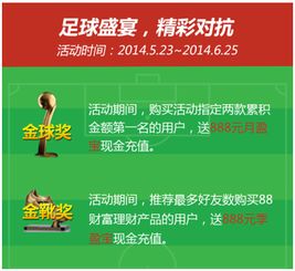 親臨賽場不是夢 88財富網和您相約巴西世界杯